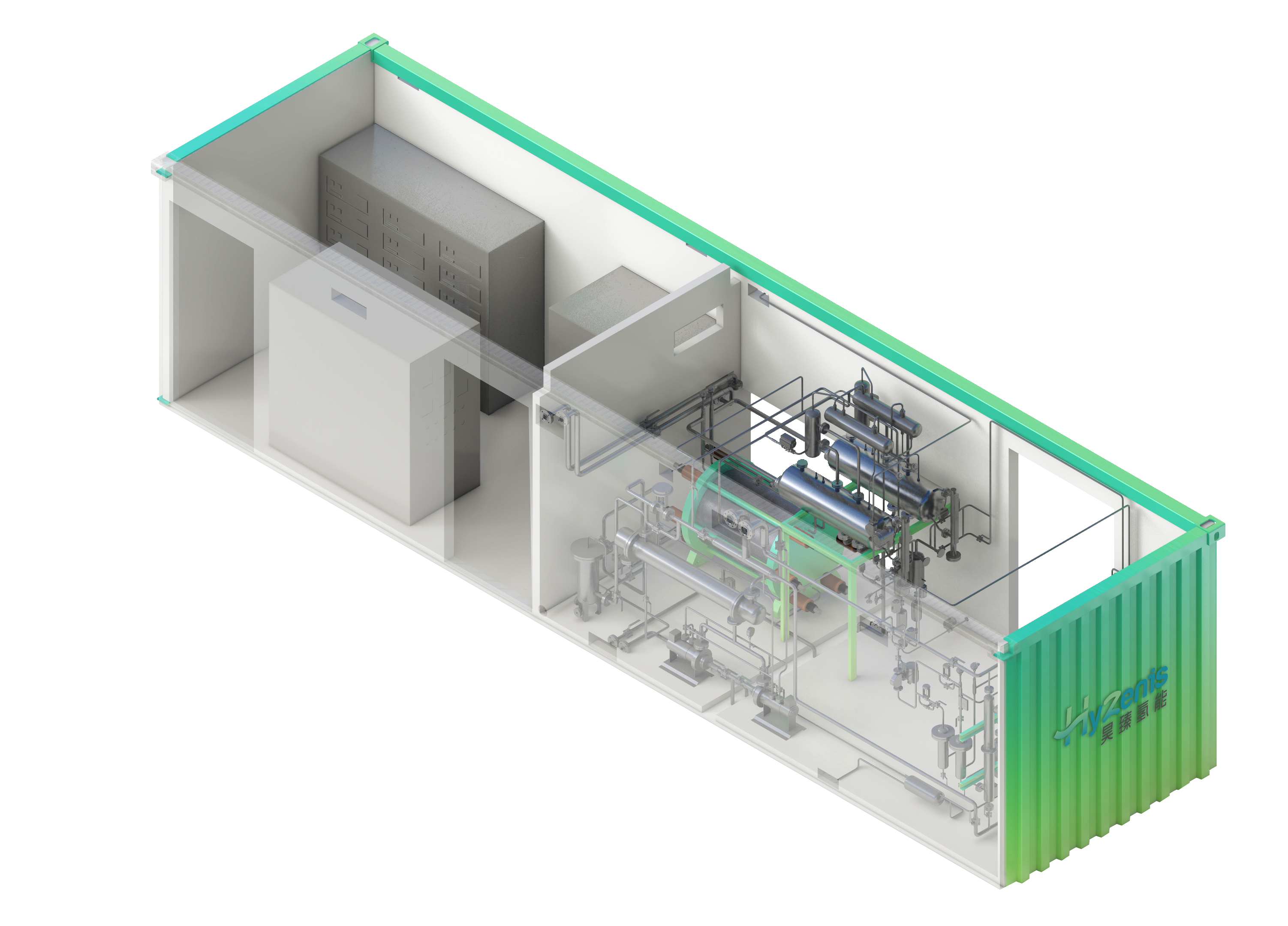 HyZenis “Ark” Series  ALK System